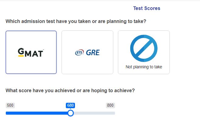 Test Score
